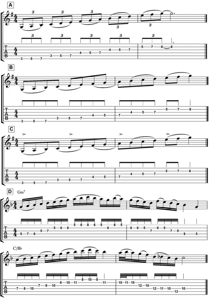 Guitar Lesson Legato Technique Mixdown Magazine