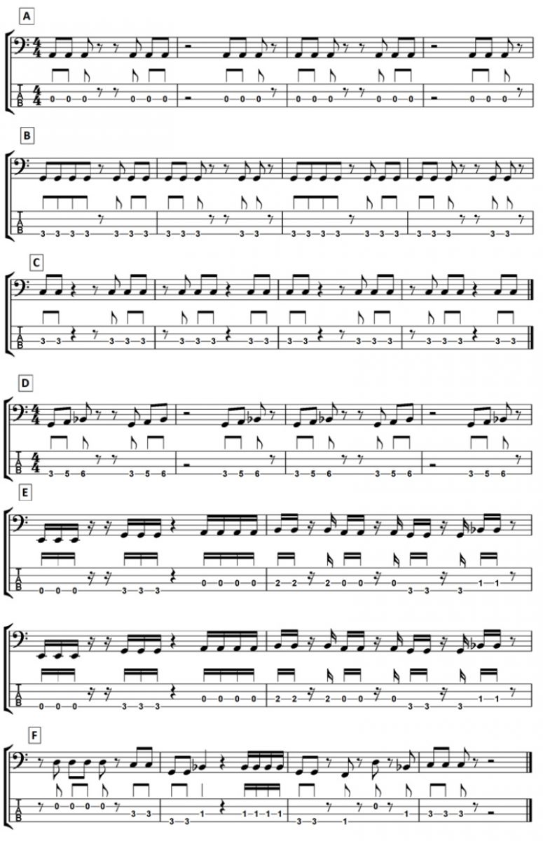 Bass Lesson: Working On Your Rhythm - Mixdown Magazine