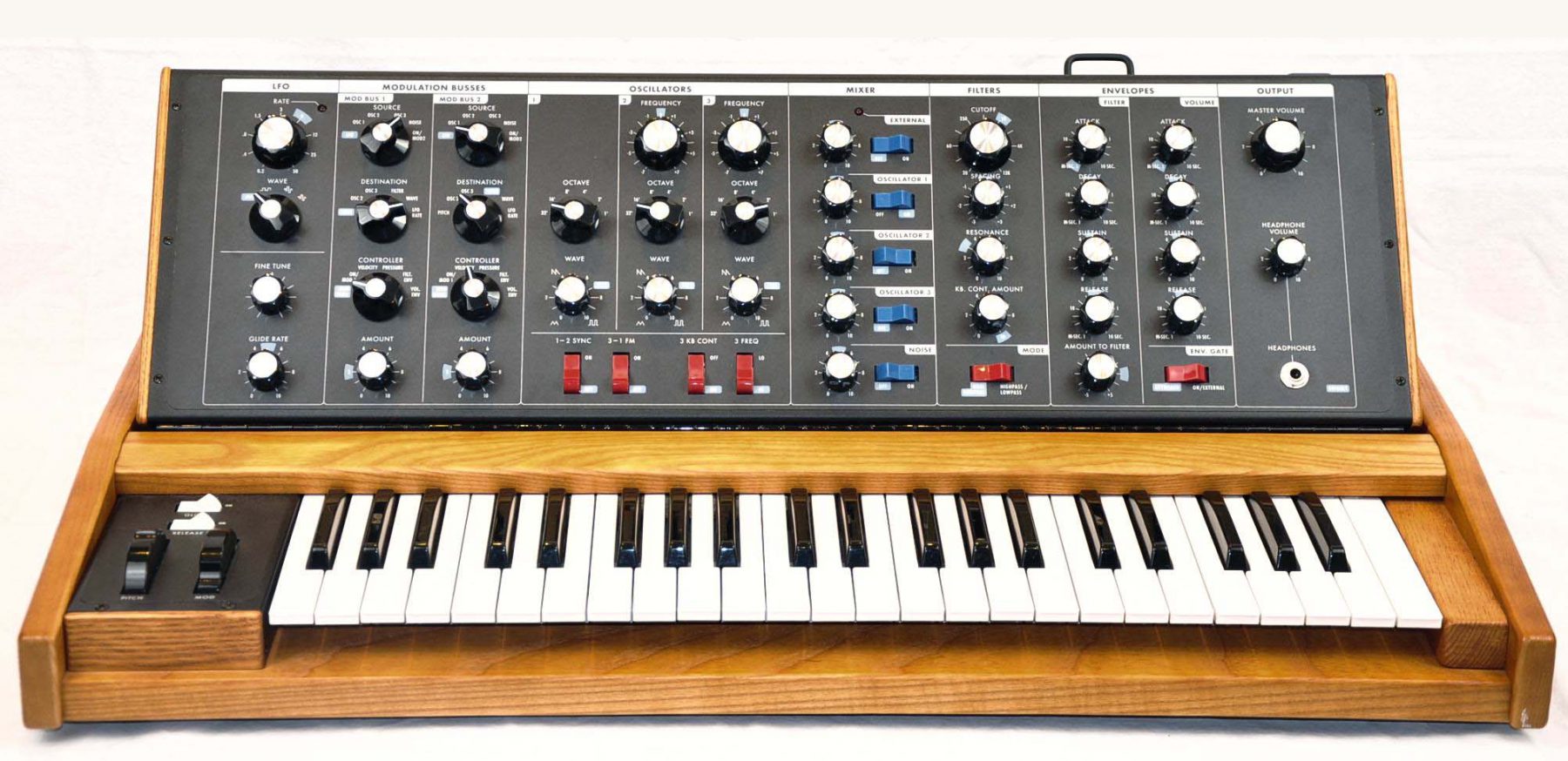 Behold, A Haven For All Vintage Synth Lovers - Mixdown Magazine