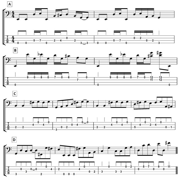 Bass Lesson Open Strings Mixdown Magazine