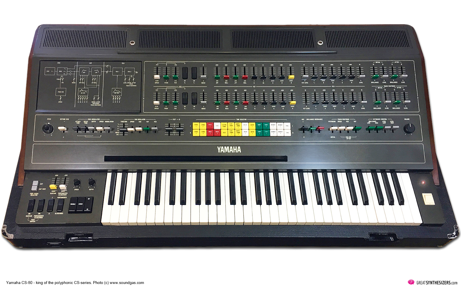 gear-rundown-the-synths-of-peter-gabriel