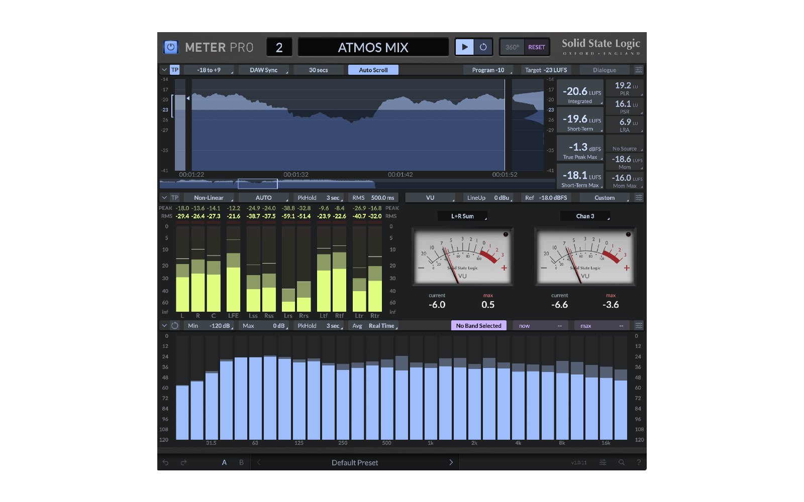 Solid State Logic Meter Pro Plug-in