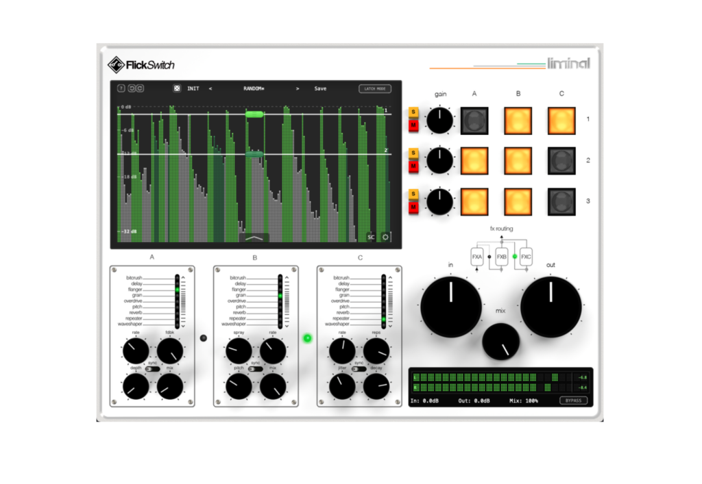 Liminal dynamic threshold processor