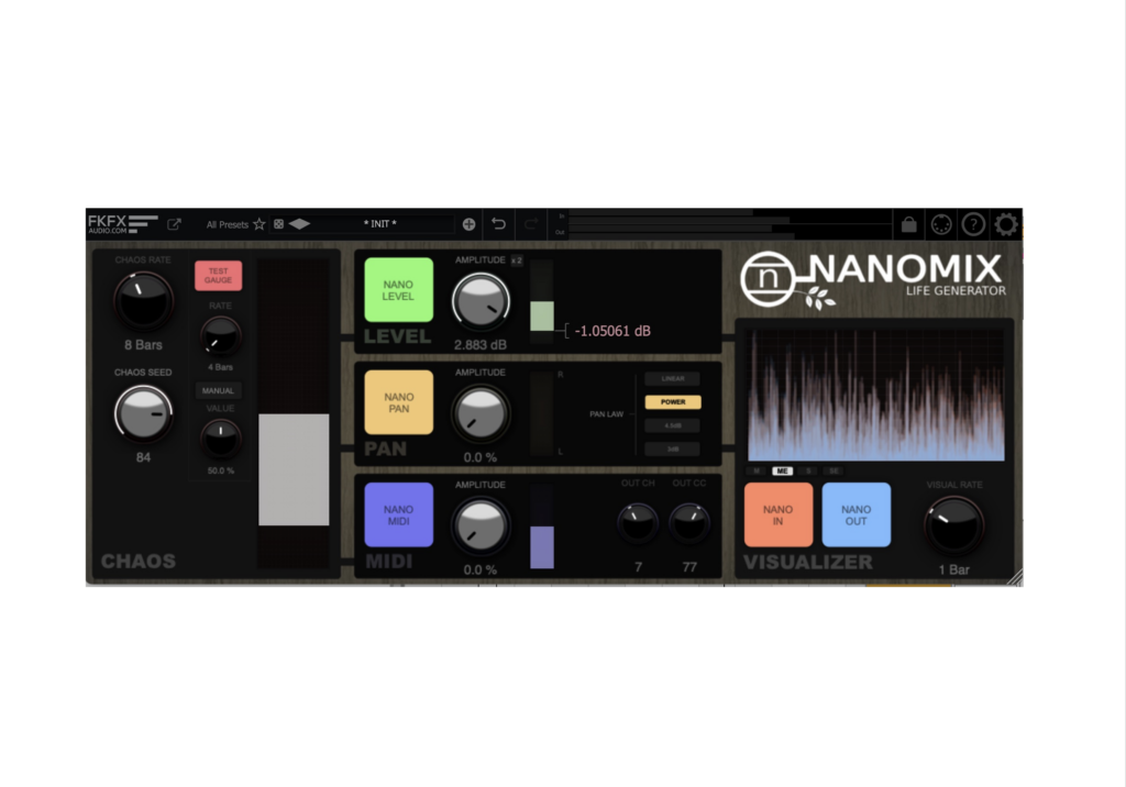 NanoMix
