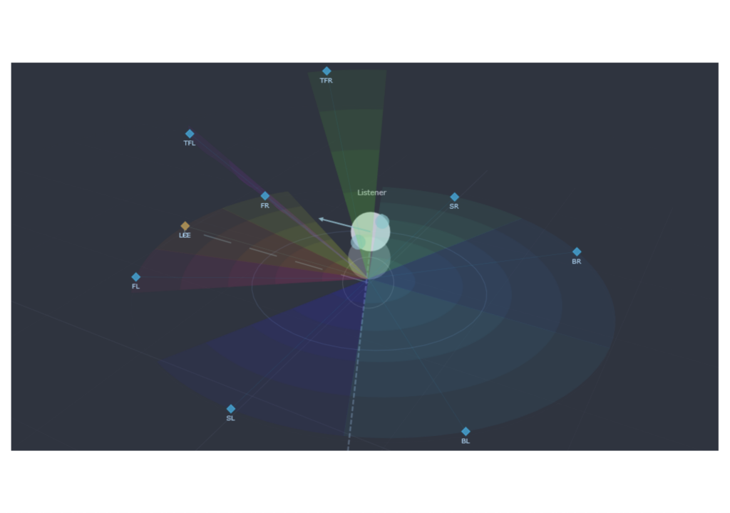 Audiocube Space