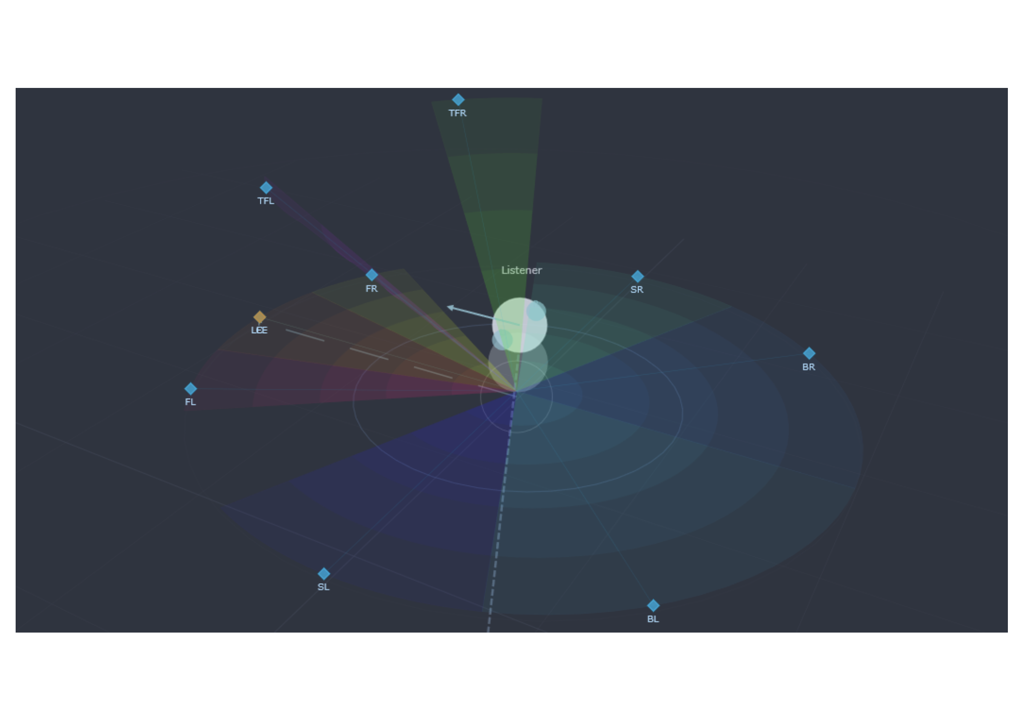 Audiocube Space